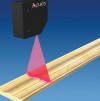 Acuity