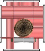 InfraScan 5000 - Kurtyna detekcyjna nieregularnych profili