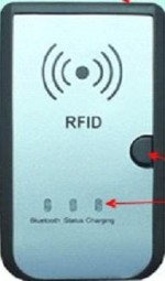NFC-6312 - Ręczny czytnik RFID HF