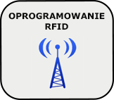 aplikacje rfid